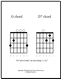Use These Big And Free Printable Guitar Chord Charts To Help