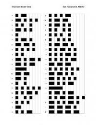 American Morse Code Chart Ham Radio Morse Code Coding