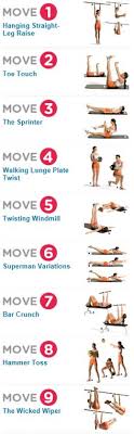 32 Best Lower Abs Workout Images Workout Lower Abs Abs