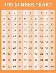 Free Math Printables 100 Number Charts 100 Number Chart
