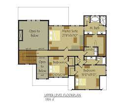 Bedroom Rustic House Floor Plan