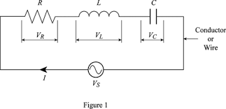 Figure 2 shows an electrical network example corresponding to time interval t, where there is a decision problem related to power system dispatch. Definition Of Electrical Diagrams Chegg Com