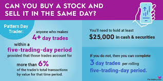 can you and sell stock in the same