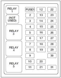 Chart For 2001 Audi A4 Fuse Diagram Wiring Diagrams