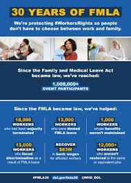 can you be fired while on intermittent fmla