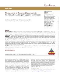 Pdf Management Of Recurrent Symptomatic Macromastia A
