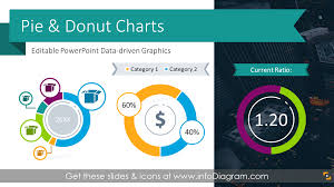 16 Pie Chart Templates And Circle Donut Graphs Graphics Data Driven Market Share Comparisons For Powerpoint