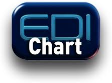 Edichart Create Dubbing Charts Of Pro Tools Sessions