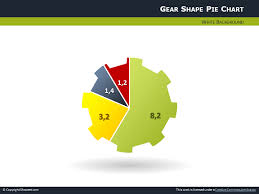 Amazing Pie Charts For Powerpoint