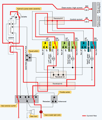 A schematic shows connections in a circuit in a way that is clear and standardized. Aircraft Electrical Systems Small Single Engine Aircraft Part Two