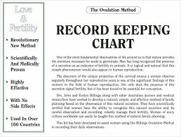 Record Keeping Chart Family