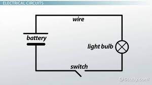 electric circuit diagrams lesson for