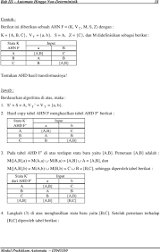 Determi nistik finite automat a (dfa). Contoh Soal Dan Jawaban Teori Bahasa Dan Automata Contoh Soal Terbaru
