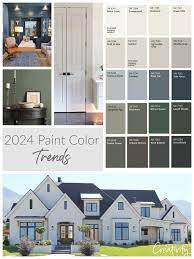 2024 paint color trends and forecasts