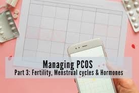 part 3 managing pcos and fertility