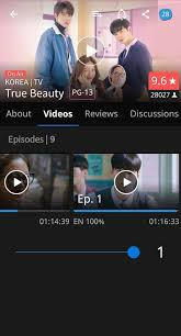 Are there english subtitles for true beauty? Where Can I Watch The Korean Drama True Beauty 2020 Online With Subtitles Quora