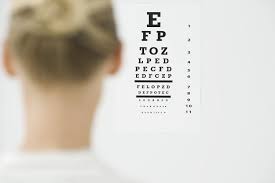 visual acuity test and the snellen eye
