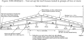 test procedures for roof trusses