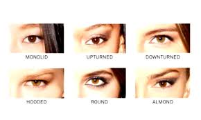 best eye makeup for your eye shape