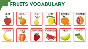 fruits names in english with pictures