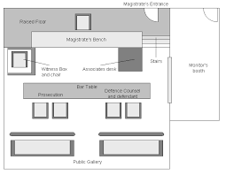 1 Plan Diagram Of Court Room One At