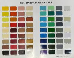 Pigments For Polyester Packaging Size