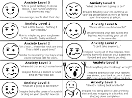 The Anxiety Chart I Made To Help Others Understand My