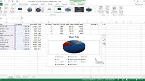 Creating Chart In Excel By Mandela