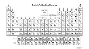 Oxidation Number Periodic Table Periodic Table Of The