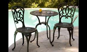Best Patio Furniture In Canada And The Usa