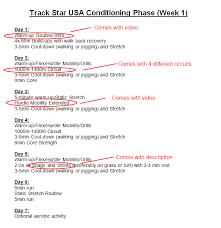 4 week conditioning training program
