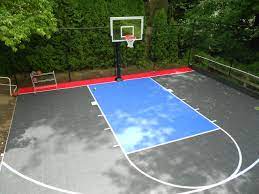 choosing a basketball hoop in ground