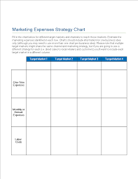 Marketing Expenses Strategy Chart Templates At