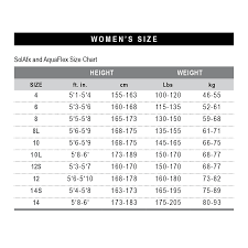 Wetsuit Size Chart Womens Sizes Bauer Compressors Inc
