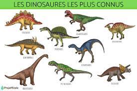Les dinosaures les plus connus - Infos intéressantes
