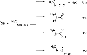 Aliphatic And Aromatic Isocyanates