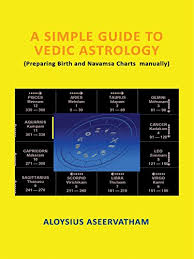 A Simple Guide To Vedic Astrology Preparing Birth And