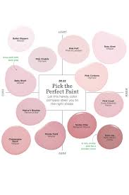 Pick The Perfect Pink Paint Interiors