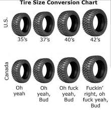 Tire Size Conversion Chart 35s 37s 40s 42s Oh Oh Yeah