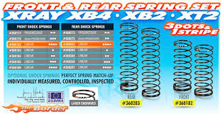 Xray Xb2 Xb4 Rear Spring Set 1 Stripe 3 Dots 2 368183