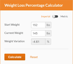 Calculate Weight Loss Percentage Calculator