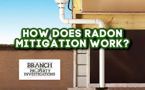 How Does Radon Mitigation Work