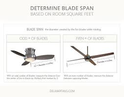 Ceiling Fan Size Guide How To Measure And Size A Fan For