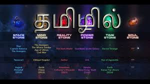 4.1 out of 5 stars 664. Infinity Stones And Their Powers In Tamil Marvel Cinematic Universe Tamil Critics Youtube