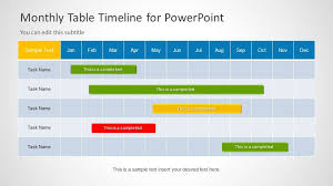 Table Timeline Template For Powerpoint