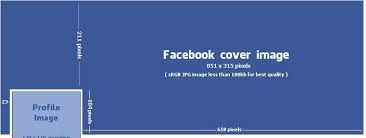 image sizing for facebook