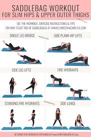 saddlebags and slim down outer thighs