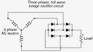 convert 3 phase ac to single phase ac