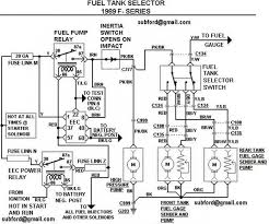 Penciled a diagram in the margins of a newspaper hydraulic power steering the oldest and most common version uses hydraulic fluid a pump a cylinder be equipped with such a feature was the honda acura nsx hydraulic systems provide. 1990 Ford F 150 Fuel Pump Wiring Wiring Diagram Post Shop