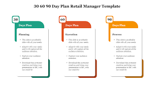 30 60 90 day plan retail manager ppt